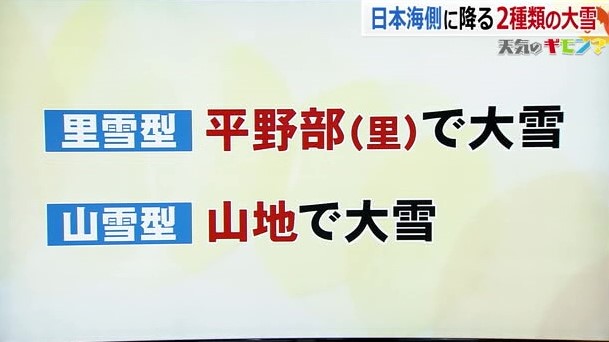 日本海側の2種類の大雪