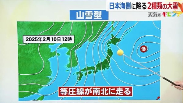 等圧線が南北に走るのが山雪型