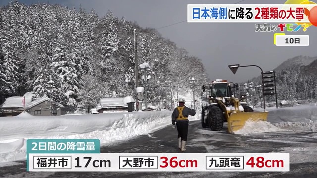 風向きや寒気の強さで降雪量は変化する