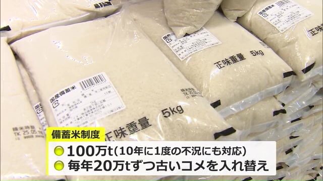 備蓄米制度は平成の米騒動がきっかけ