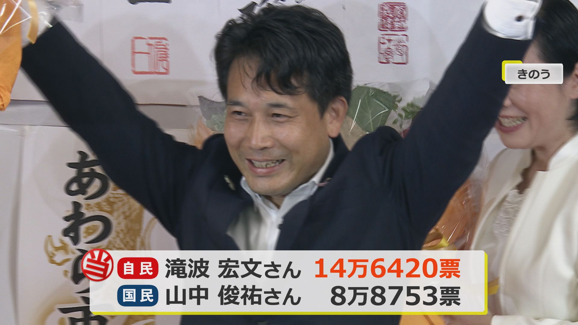 次点とは差をつけたが…