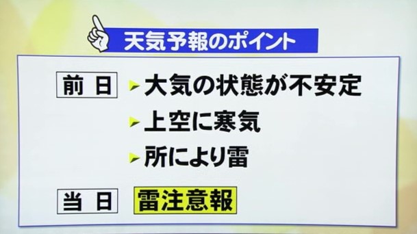 天気予報のポイント