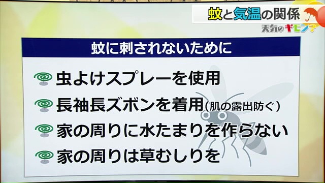 蚊に刺されないための対策