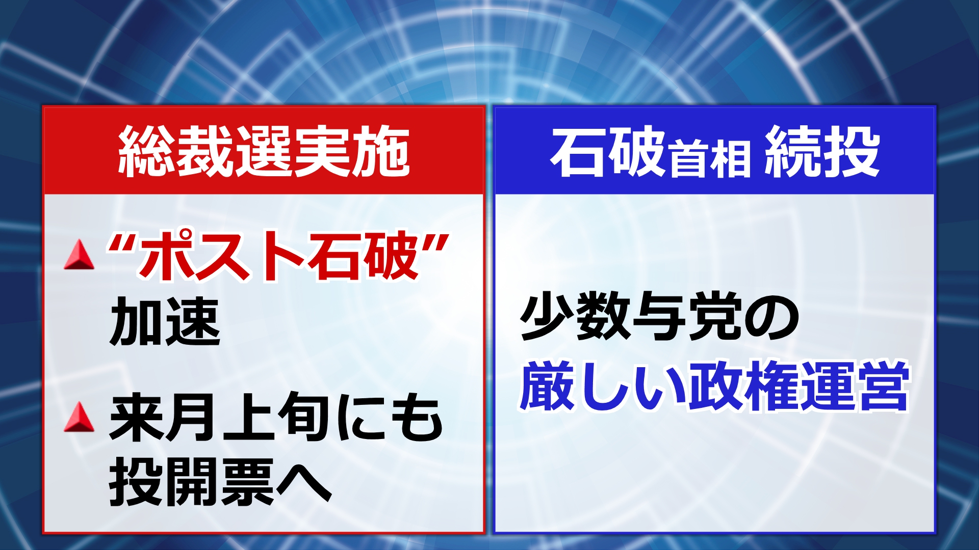 総裁選の時期によらず厳しい情勢