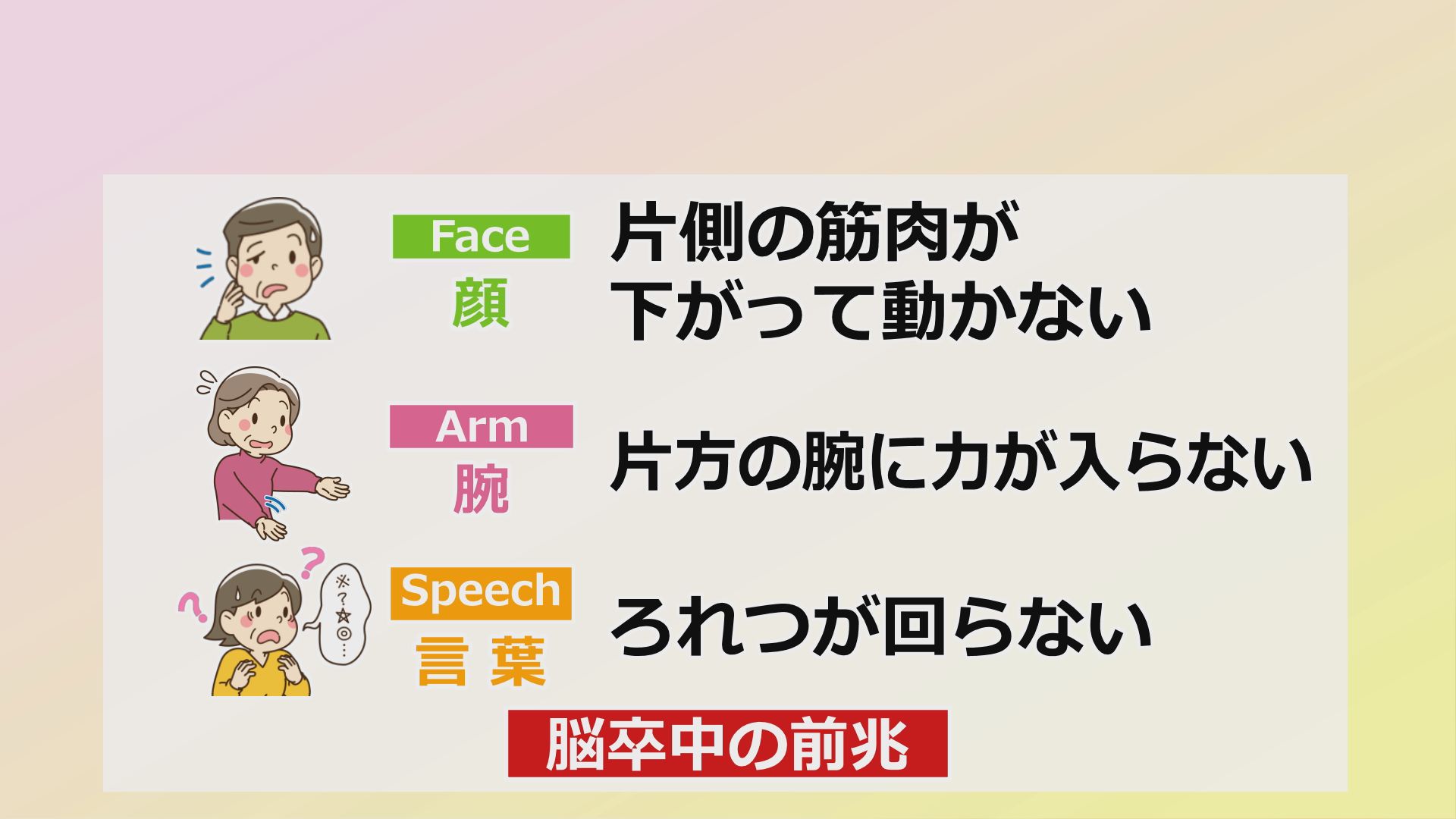 脳卒中の初期症状