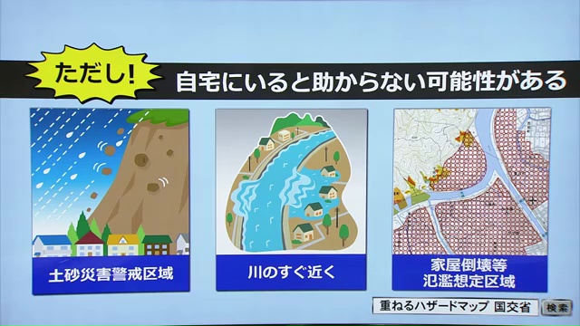 垂直避難では助からない場合