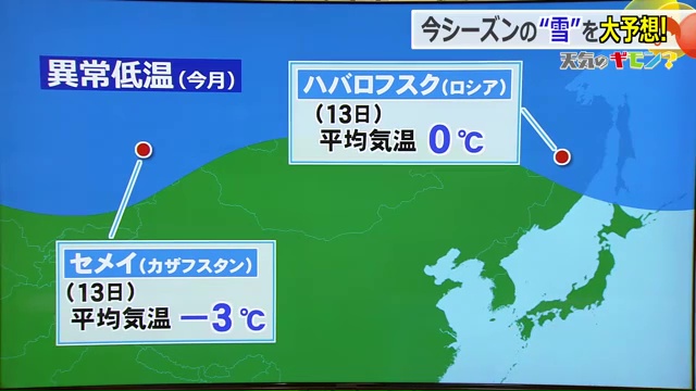 動き始めた寒気