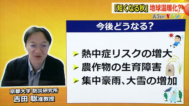 気温上昇によるリスク