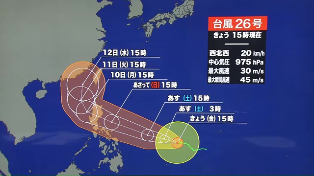 台風26号の進路予想