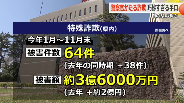 福井県内の特殊詐欺被害