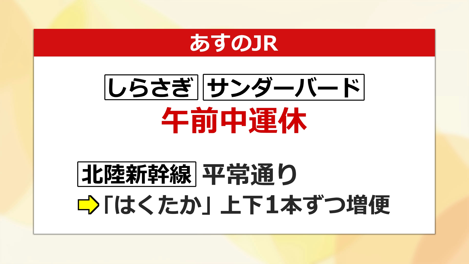 あすのJRの状況