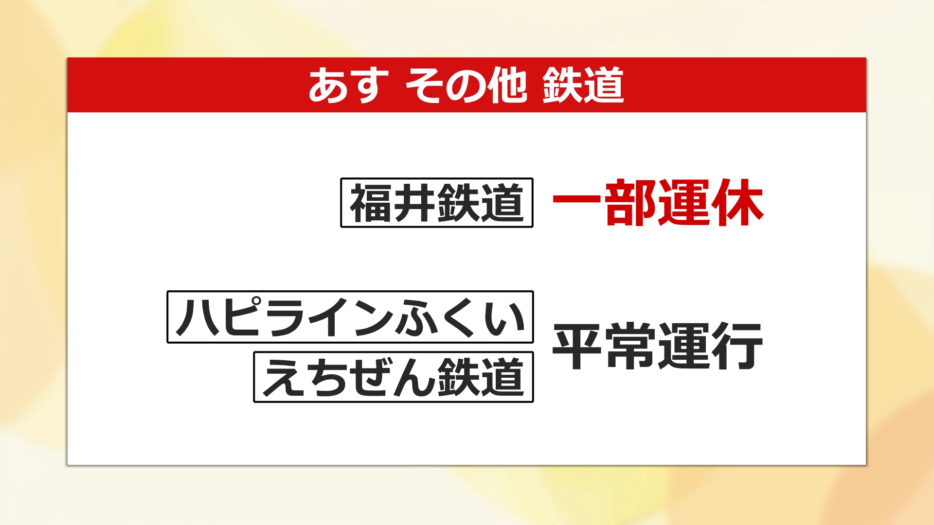 あすの私鉄の状況