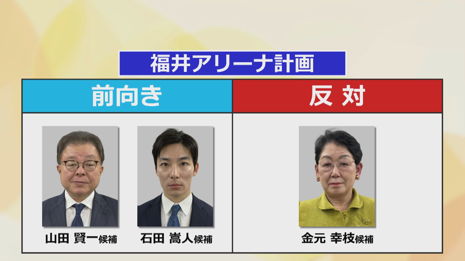 候補者3人の考え