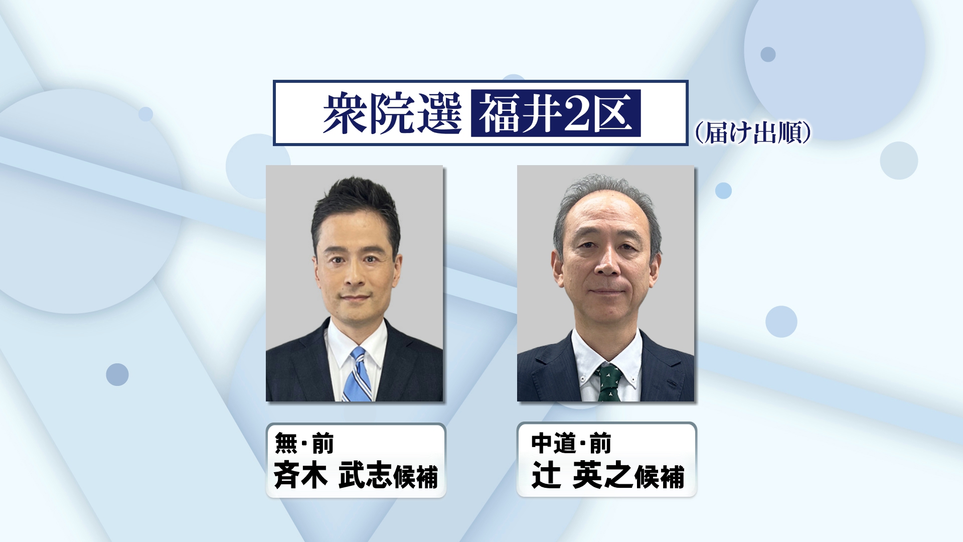 福井2区 立候補者