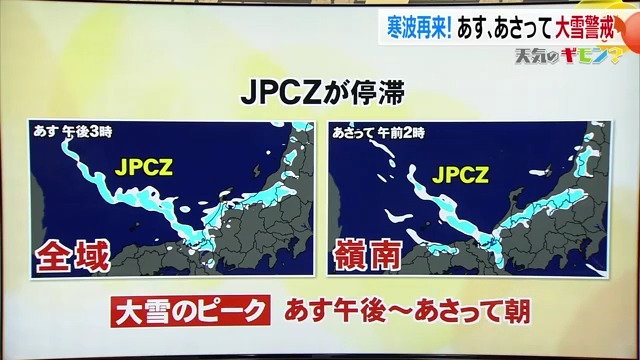 JPCZが停滞