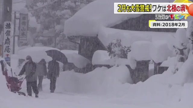 1984年2月の大雪