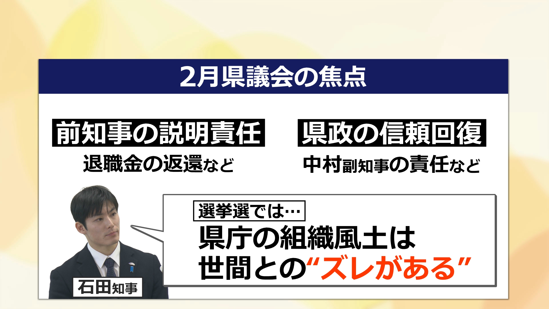 2月県議会の焦点