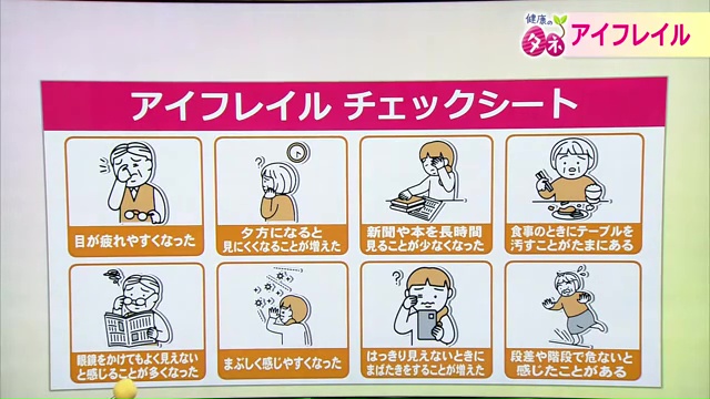 アイフレイルのチェック項目