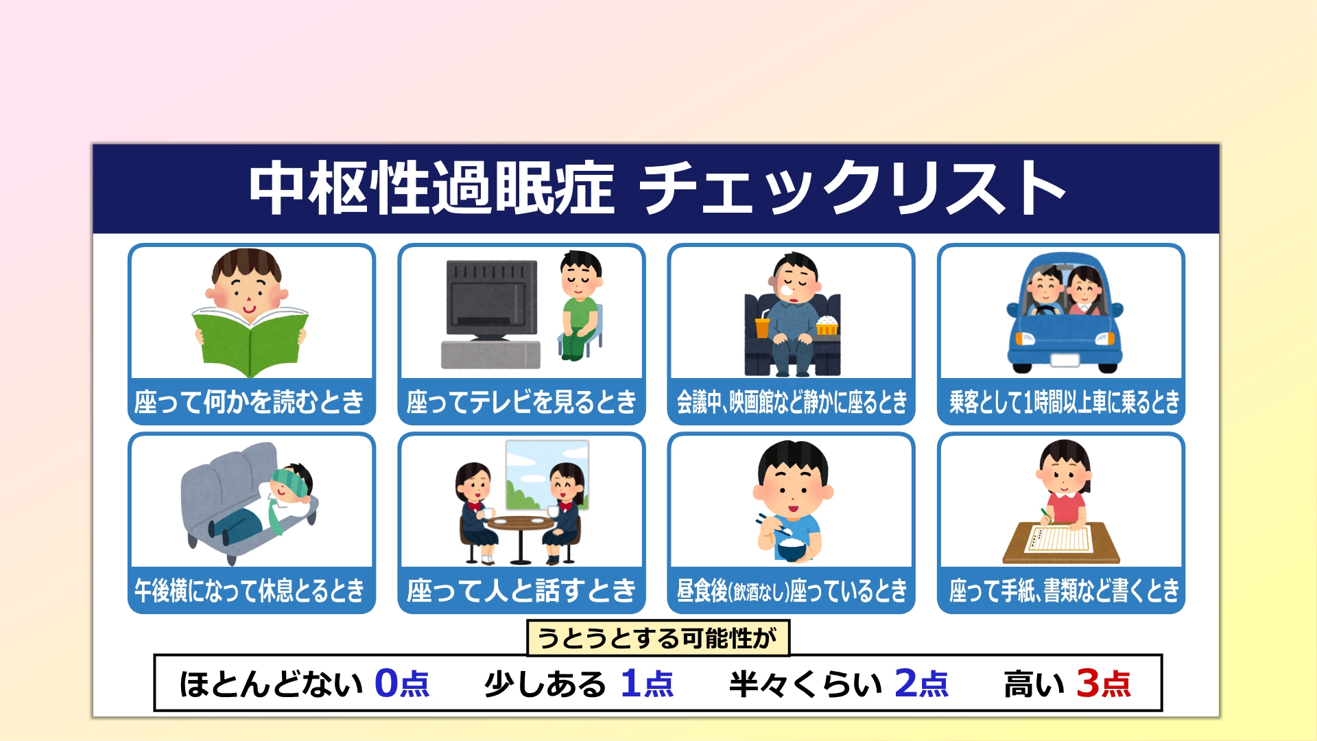 中枢性過眠症チェックリスト