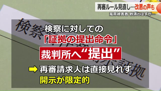 証拠の提出命令