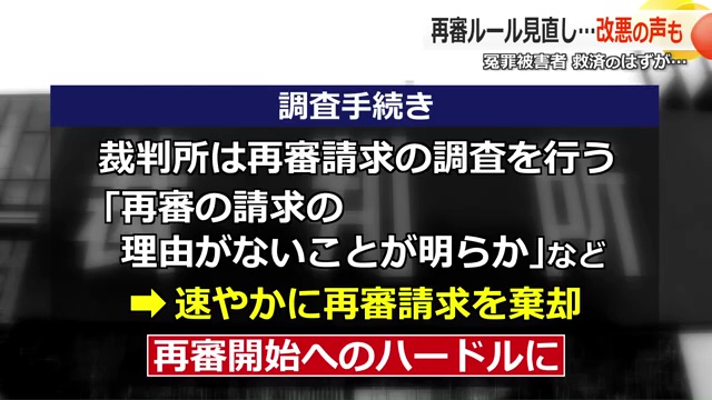 調査手続き