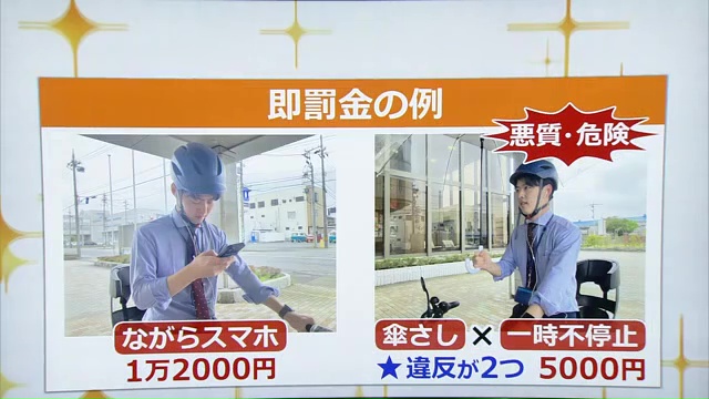 直ちに反則金になる違反