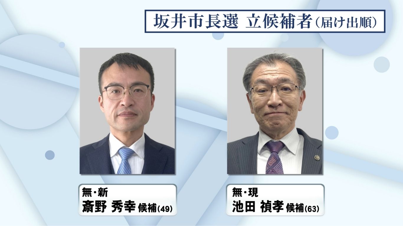 坂井市長選挙　立候補者（届け出順）