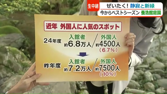 外国人観光客が増加