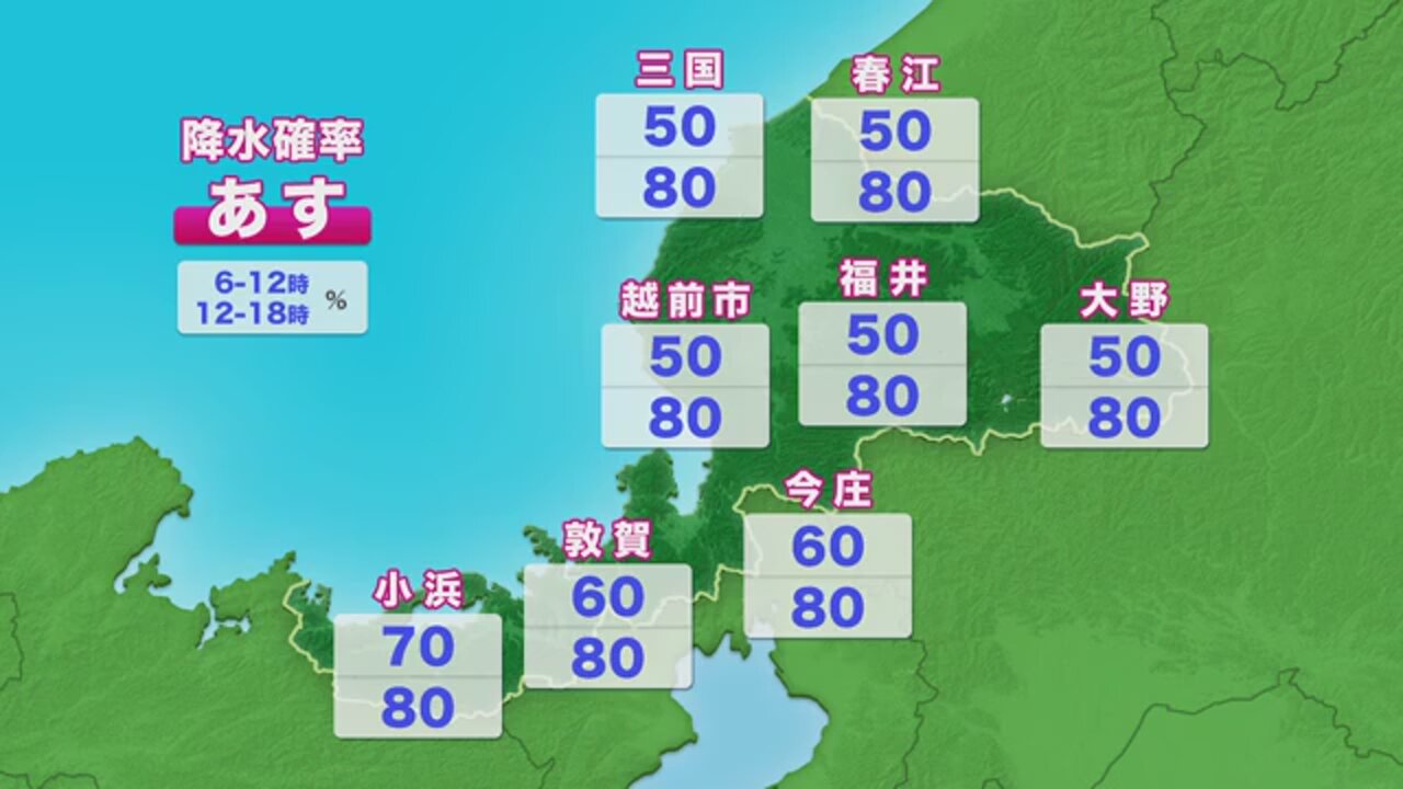 福井県内の降水確率