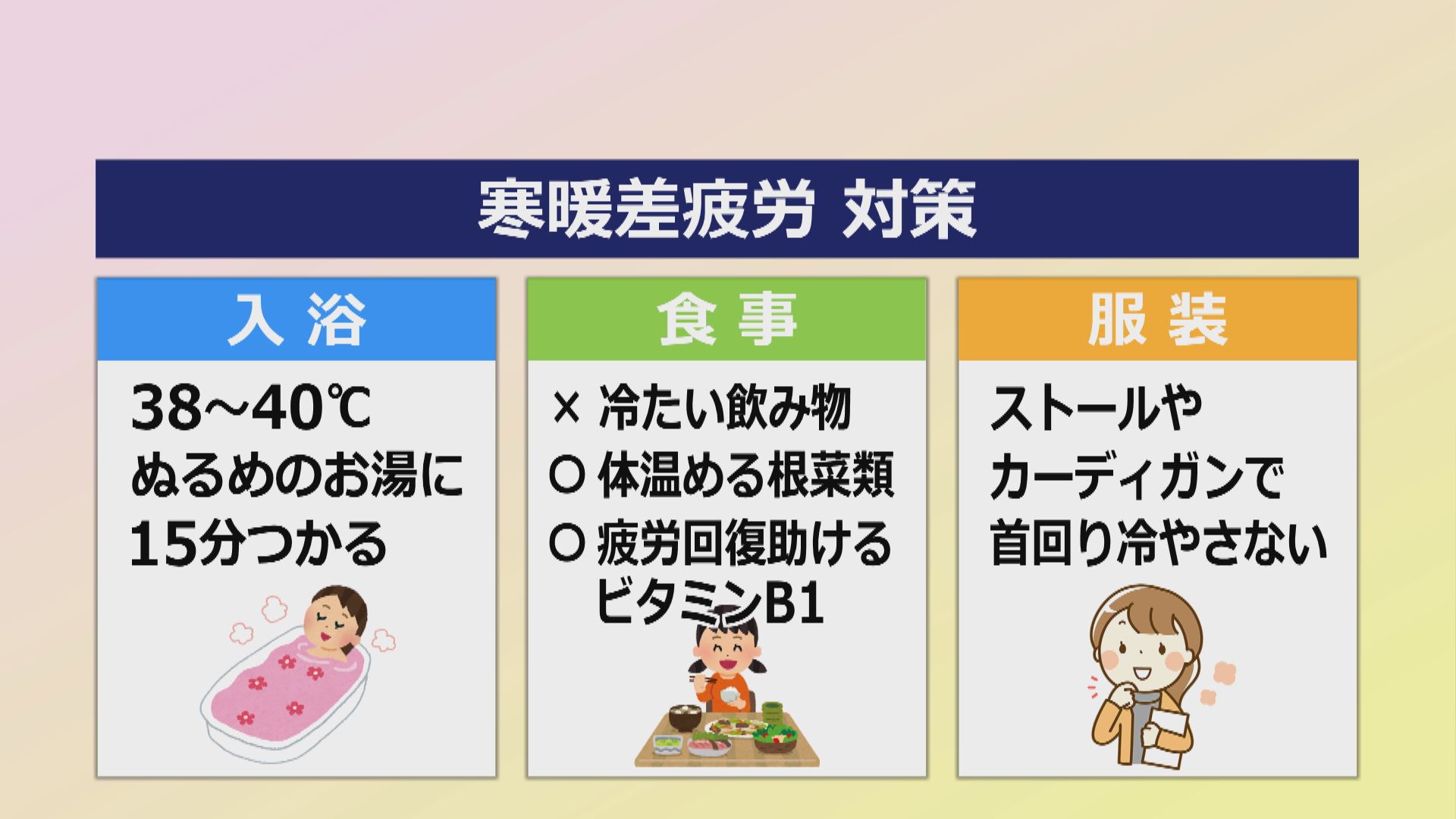 早めの対策が重要