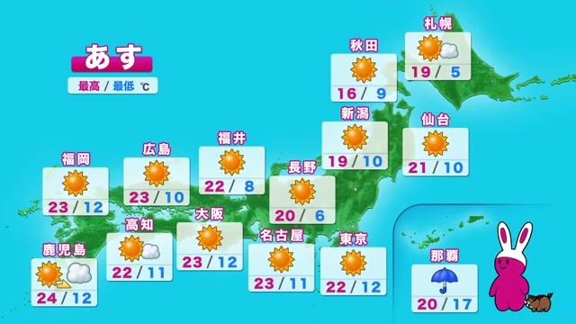5日の天気予報