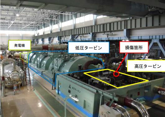 美浜3号機タービン建屋の内部（提供：関西電力）