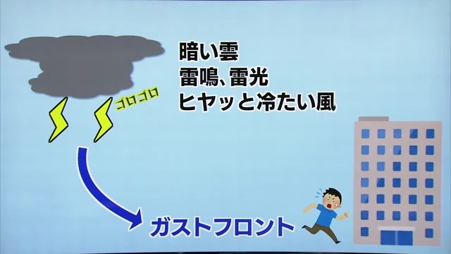 ヒヤッとした風が吹いたら避難を