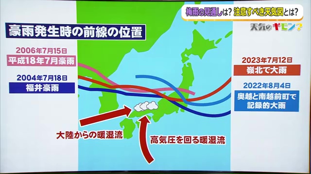 豪雨発生時の梅雨前線の位置