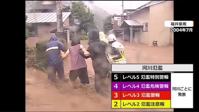 大きな河川には氾濫警報が適用される