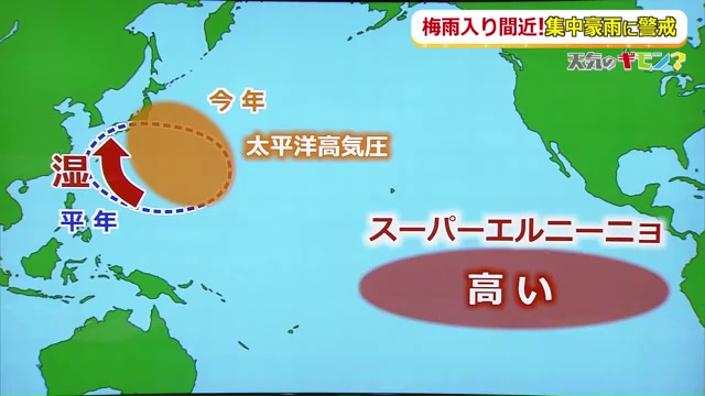 梅雨時期に日本列島で大雨になるメカニズム