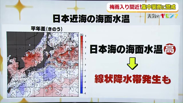 日本近海の海面水温上昇で引きおこる現象