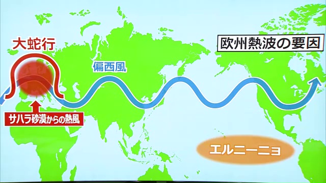 欧州熱波の要因
