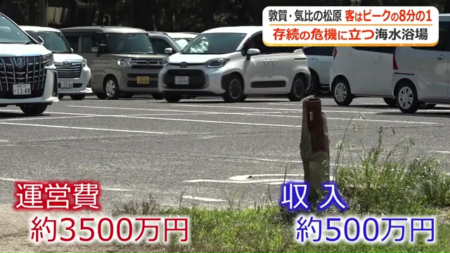 圧倒的な“赤字”