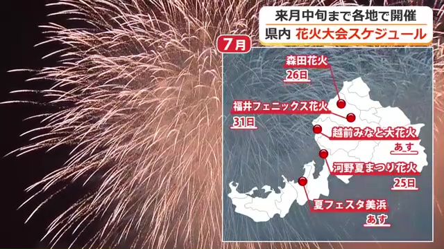 7月の花火大会一覧