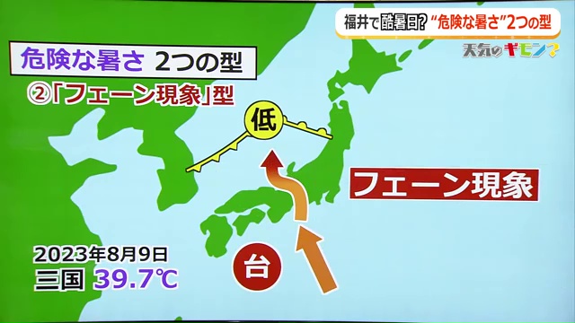 フェーン現象