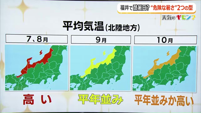 北陸地方のこの先の平均気温