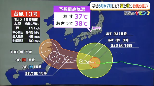 台風の接近によるフェーン現象にも注意