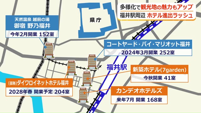 福井駅周辺で開発が進む5つのホテル
