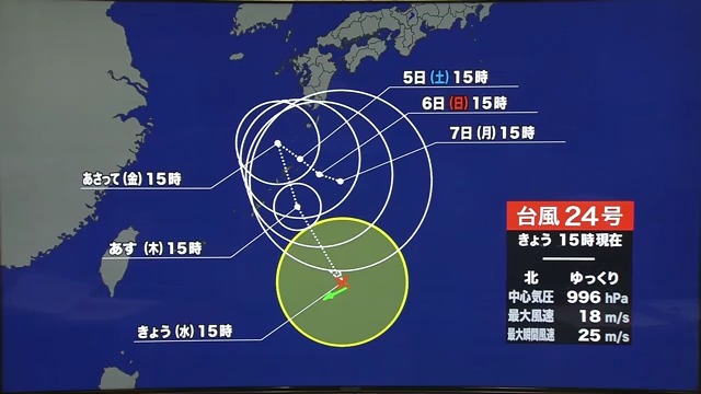 台風24号予想進路図