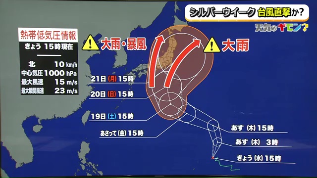 台風の進路による福井県内への影響