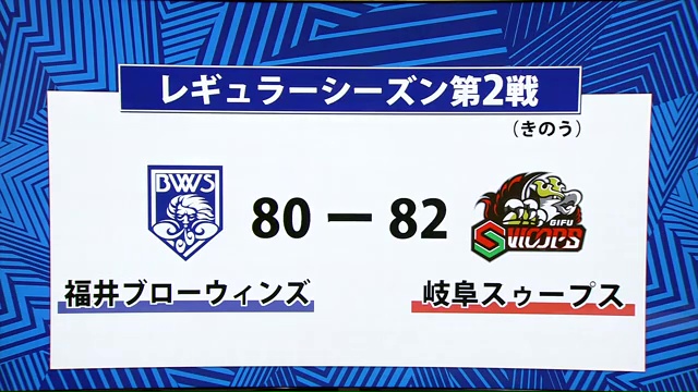 9月27日の試合結果