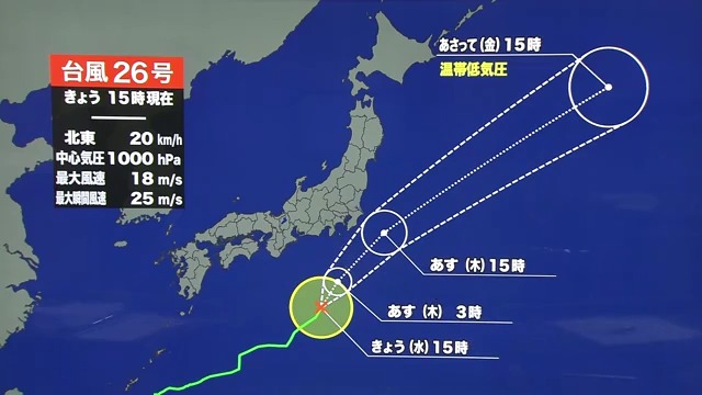 台風26号の進路予想