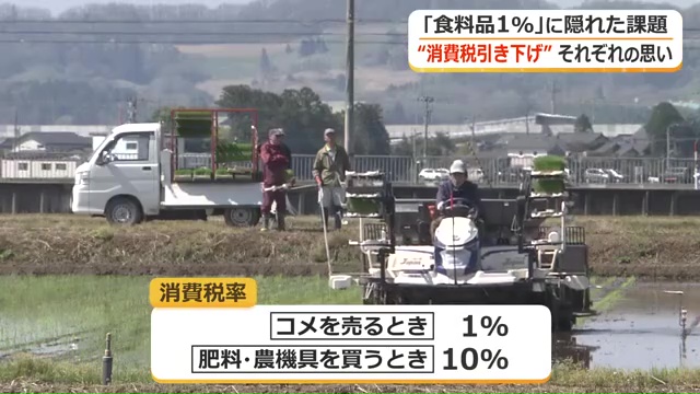 コメは消費税1%に