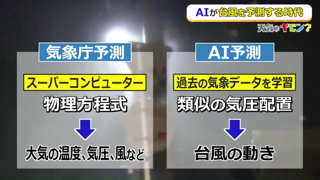 AIと気象庁の予測の違い